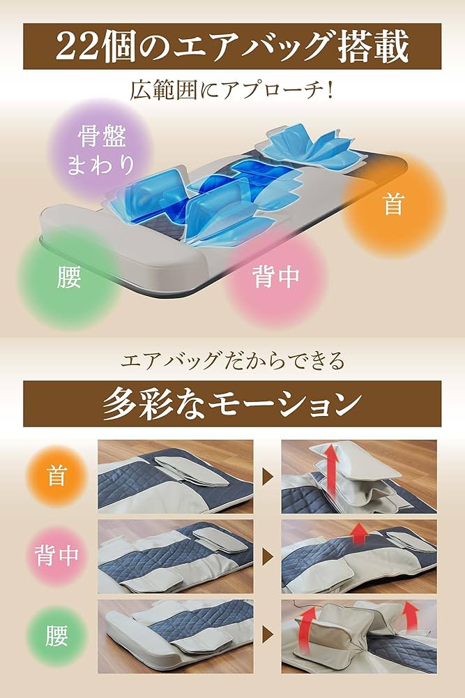 【極美品】Medifeel 立体 エアーマット ストレッチ 通常価格】Medifeel 立体 エアーマット メディフィール ｜ 株式
